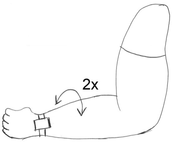 Wristrotate gesture